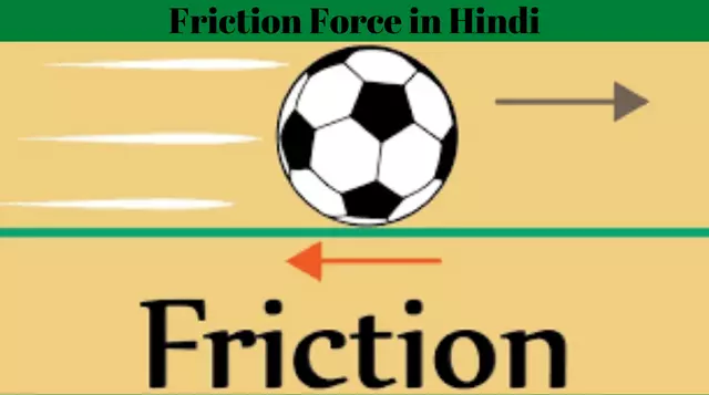 friction force in Hindi