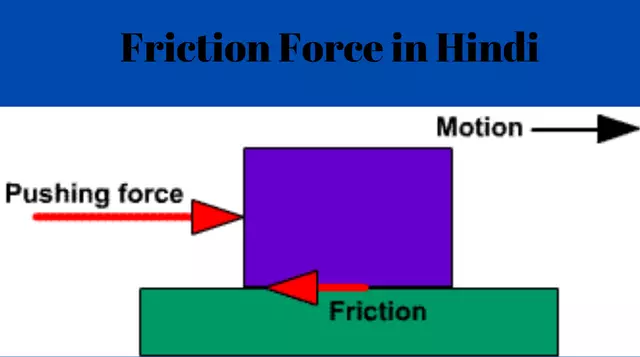 friction force in Hindi