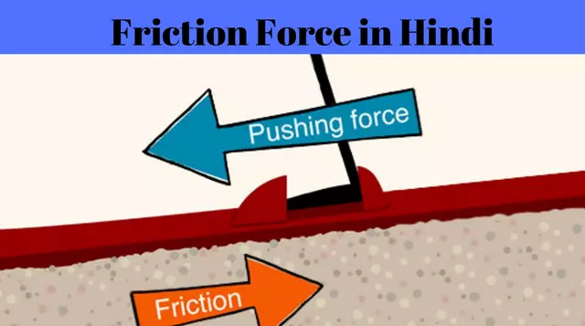 friction force in Hindi